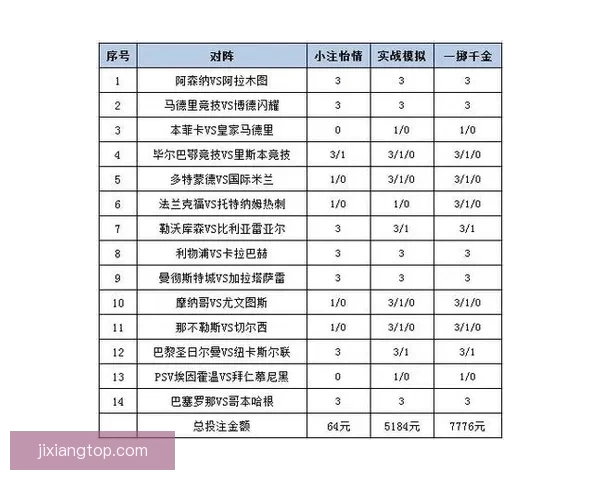 体育竞猜投注新趋势解析：如何在智能化时代提升投注策略与赢利机会