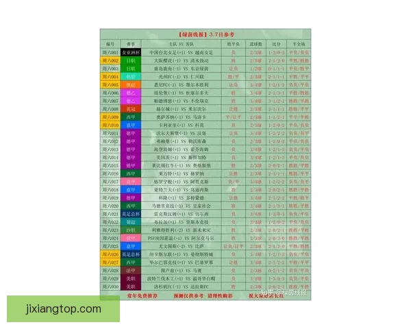 世界杯足球竞猜官网最新资讯与权威赛果预测全解析