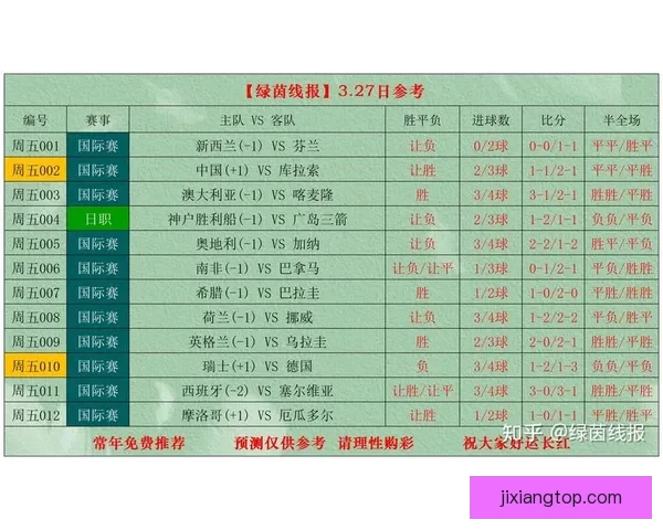 世界杯足球竞猜盘口最新解析与投注技巧全面指南