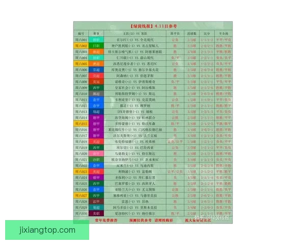 世界杯足球竞猜官网最新动态与赛事分析全方位指南