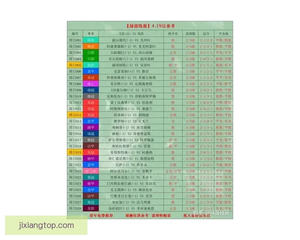 世界杯足球竞猜官网最新资讯与权威赛果预测全解析