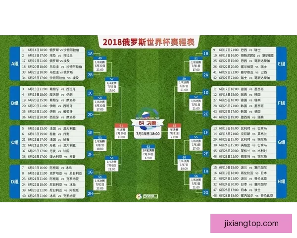 世界杯在线竞猜盘口全面解析带你了解热门赛事投注策略和技巧