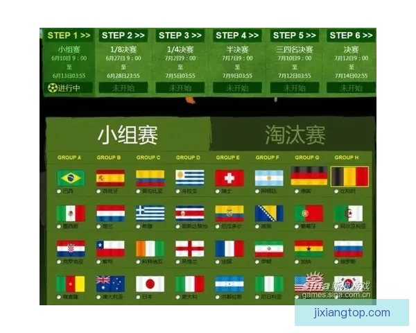 世界杯胜负竞猜策略与分析：解读各队优势与潜力预测